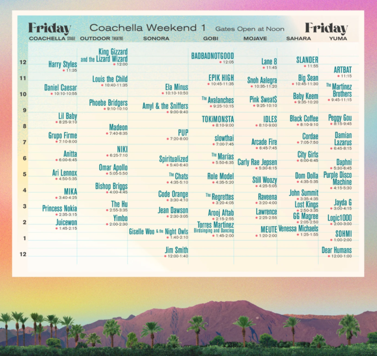 Coachella Weekend One Guide Set Times, Livestream Schedule & Links