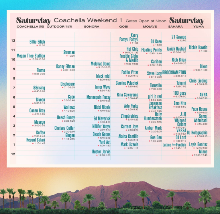 Coachella Weekend One Guide Set Times Livestream Schedule And Links More • Volume 3921