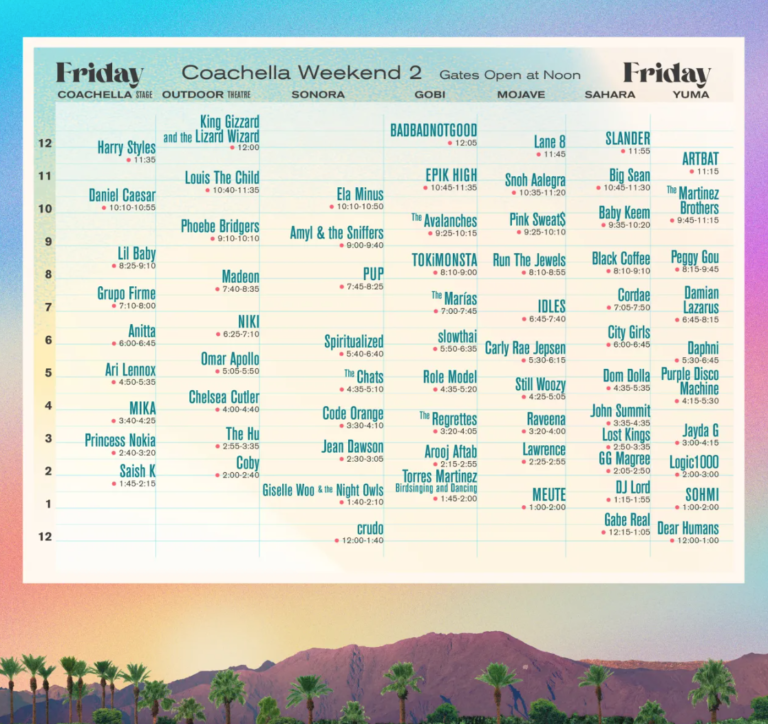 Coachella Weekend Two Guide Set Times, Livestream Schedule & Links